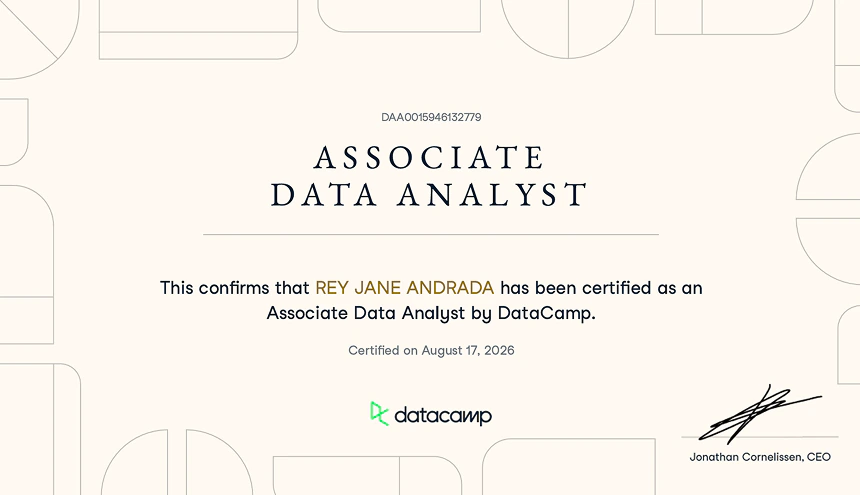 Data Analyst Associate certificate